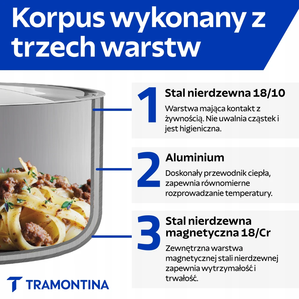 PUODAS Tramontina Grano 26 cm 7,3 L – kvadratinis nerūdijančio plieno puodas su trigubu dugnu