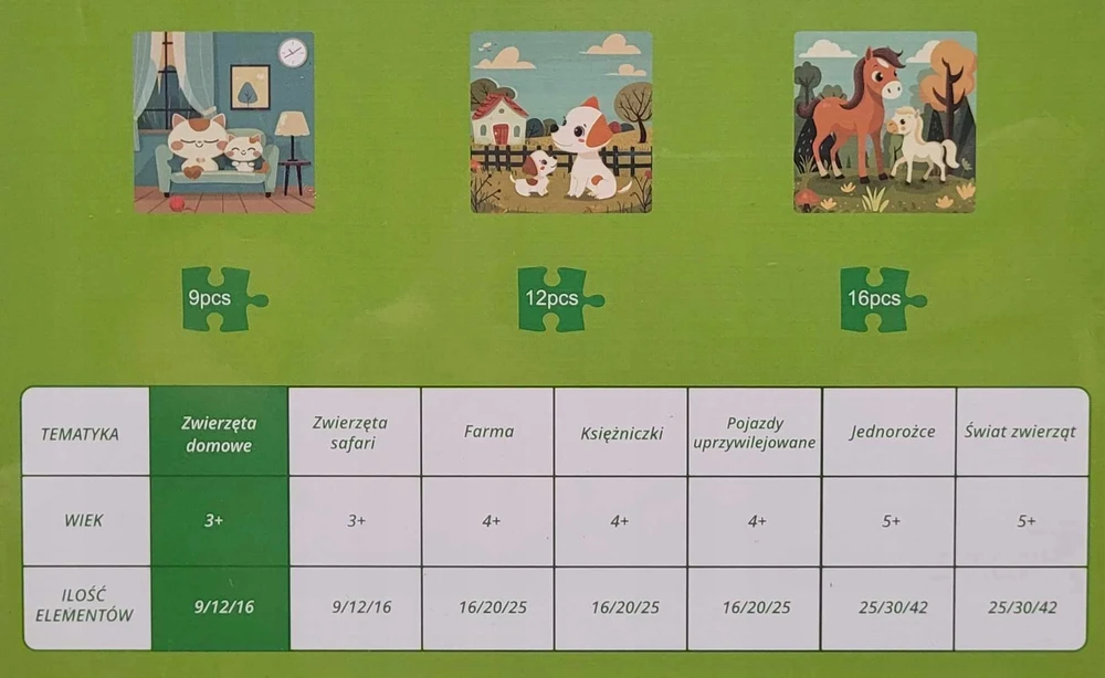 QBI – 3 viename magnetinis galvosūkis – PETS 3+