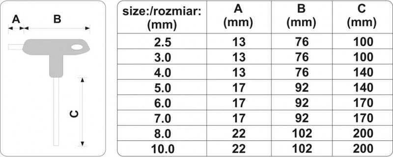 YATO  šešiakampių raktų su T formos rankena rinkinys 8 vnt. 2,5 / 3/4/5/6/7/8 / 10 mm