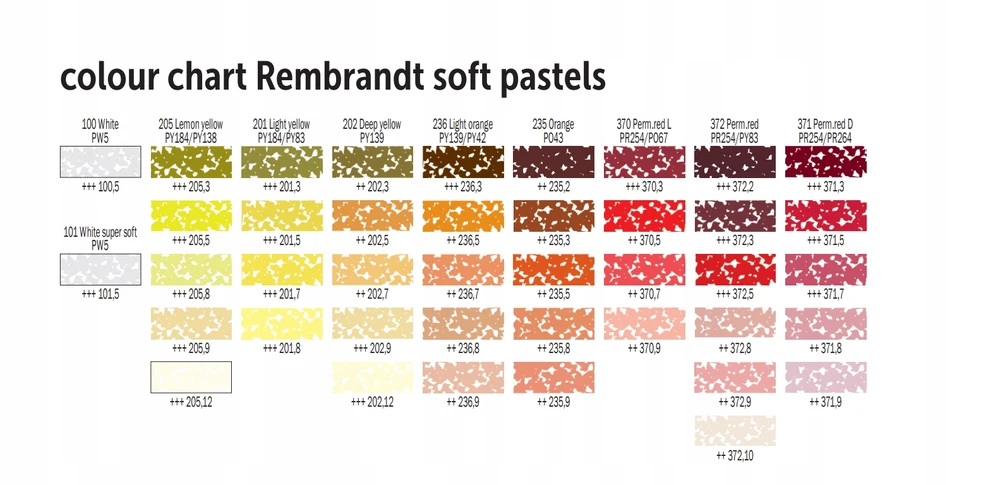 Rembrandt Talens sausos pastelės - 100,5 Baltos