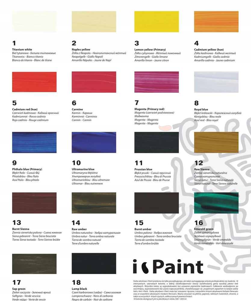 Renesans Akriliniai dažai I-paint 500ml - 17 Sultinga žalia