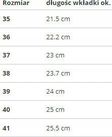 Riedučiai SMJ sport Pixi W HS-TNK-000013838