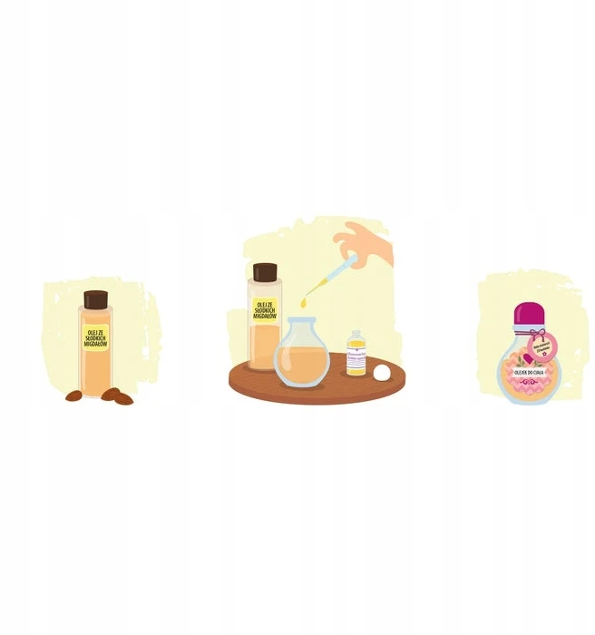 Clementoni Set – Cosmetics