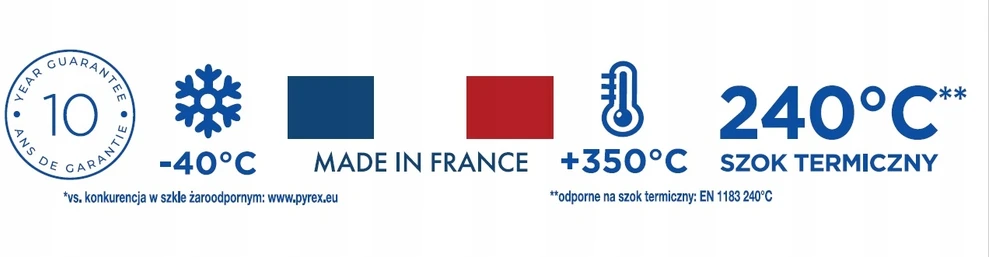 Rinkinys iš 2x garintuvo stiklo sietelio ir 1x 20 cm Pyrex stiklo gaubto