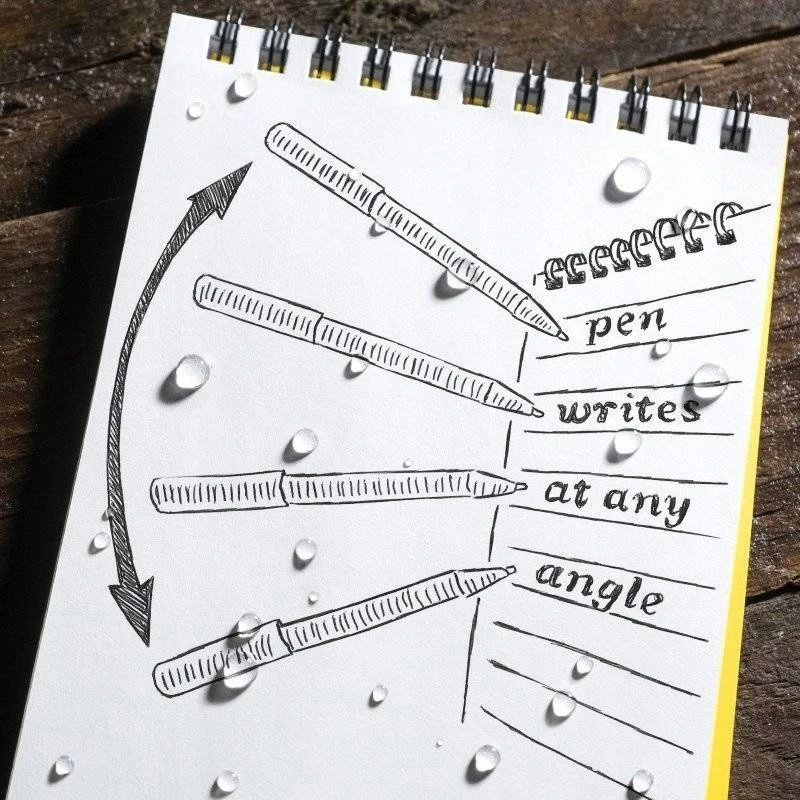 Free Spirit Publishing Inc.,U.S. Rite in the Rain – Juodas Ink Tactical Clicker Pen – Nº 97