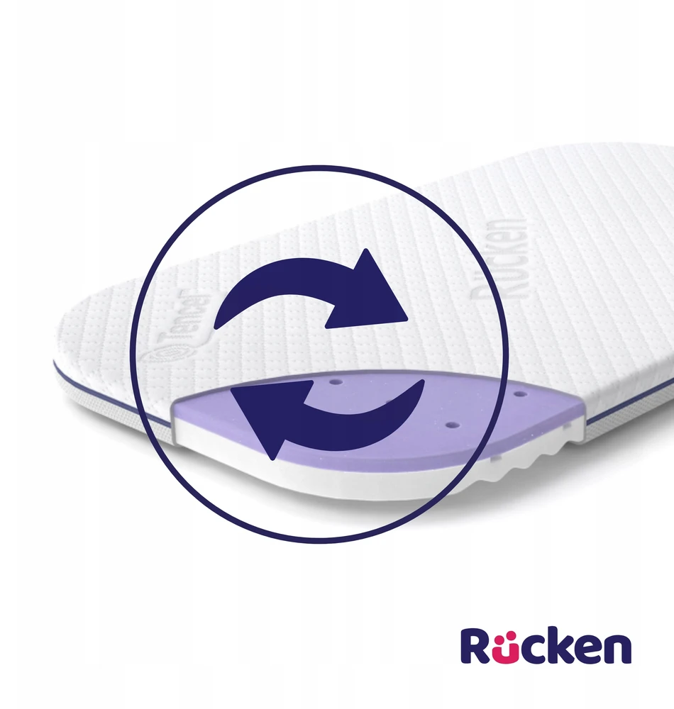 RUCKEN Chicco Next2Me Čiužinys Lopšys Čiužinys 82x50 ANTIBAKTERIALAS H2 H3