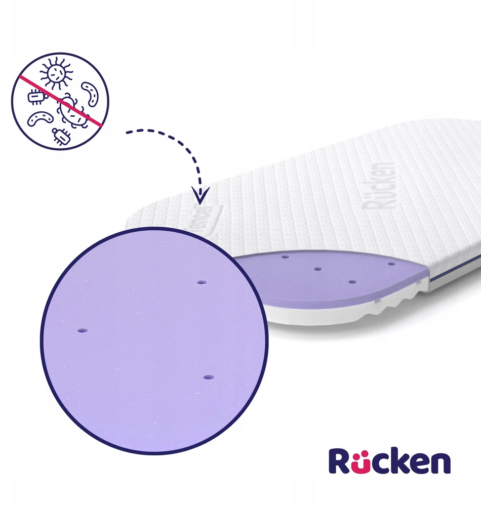 RUCKEN Chicco Next2Me Čiužinys Lopšys Čiužinys 82x50 ANTIBAKTERIALAS H2 H3