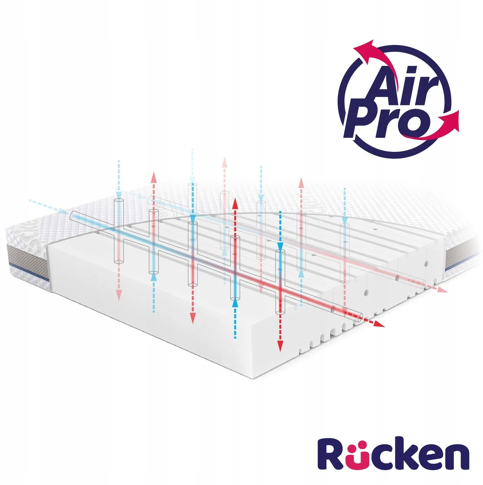 RUCKEN Čiužinys 140x70 vidutinio kietumo PREMIUM FOAM Čiužinys lovelei 70x140