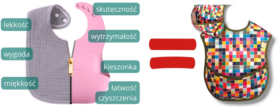 Safe Baby Sag Seilinukų užvalkalai ant pečių, sulankstoma kišenė, lengvumas, patogumas (L)