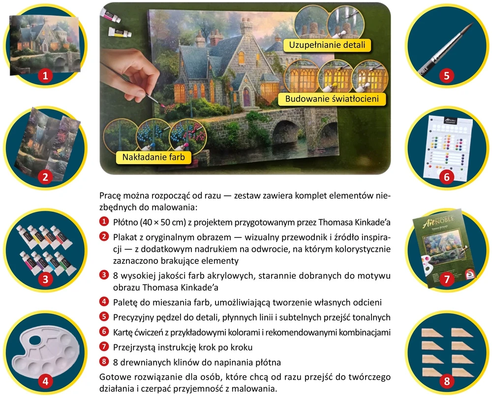 Schmidt Spiele My ArtNOBLE Thomas Kinkade - Harry Potter Hogwarts Express