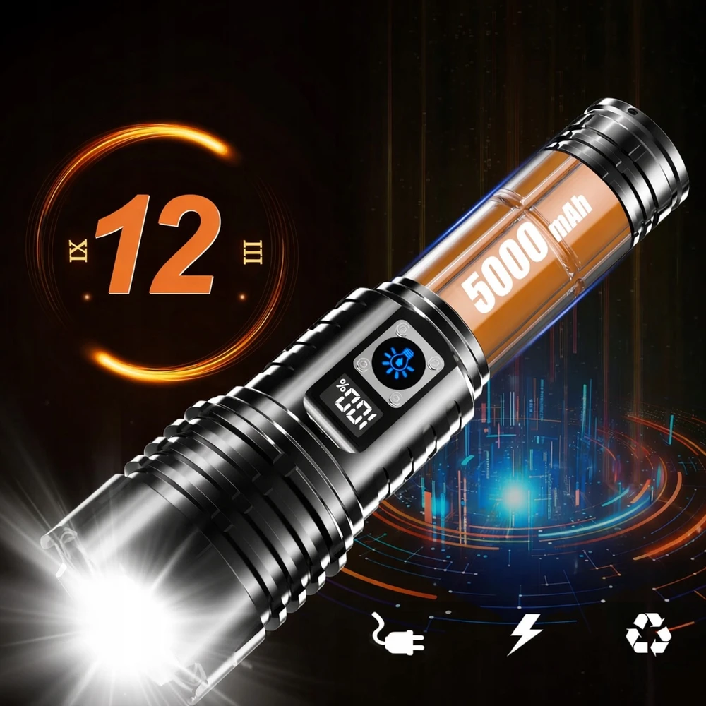 Shadowhawk LED TAKTINIS PAKRAUJAMAS BLYKŠČIUS USB-C IP67 XHM77.2 30000lm PRO POWERFUL