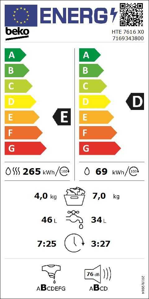 Skalbimo mašina su džiovykle Beko HTE7616X0 7kg - 4kg, Gylis 50cm