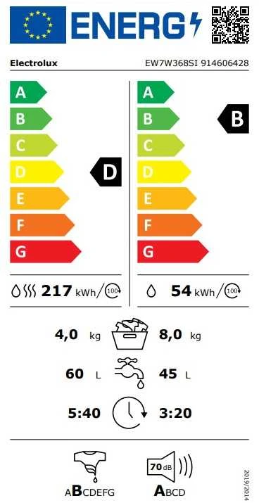 Skalbimo mašina Electrolux EW7W368SI