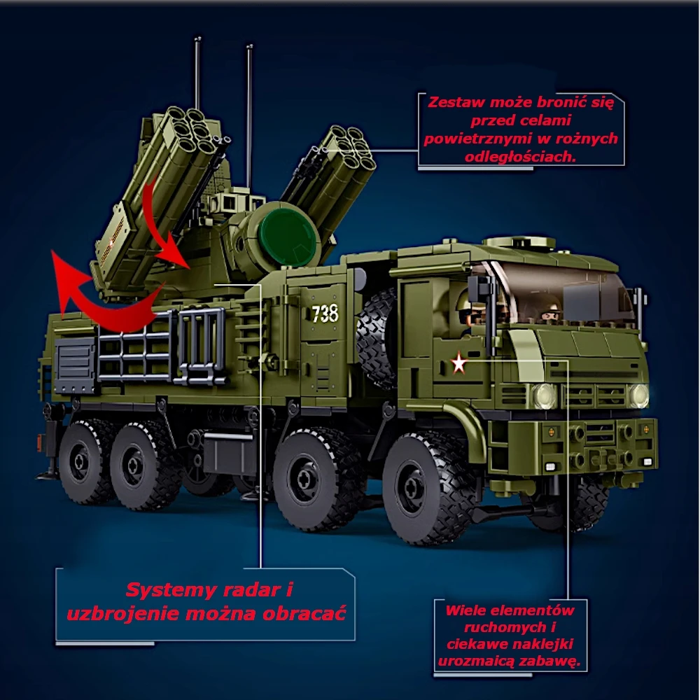 Sluban Plytos Sunkvežimio PANTSIR-S1S ANTIORKAVIMO RYŠIO RAKETU RINKINYS. koja, COB