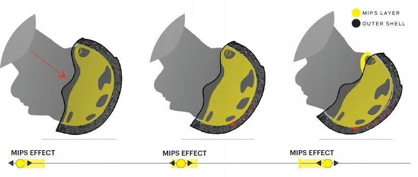 Smith Signal Mips šalmas, juodas blizgus, dydis L (59-62 cm)
