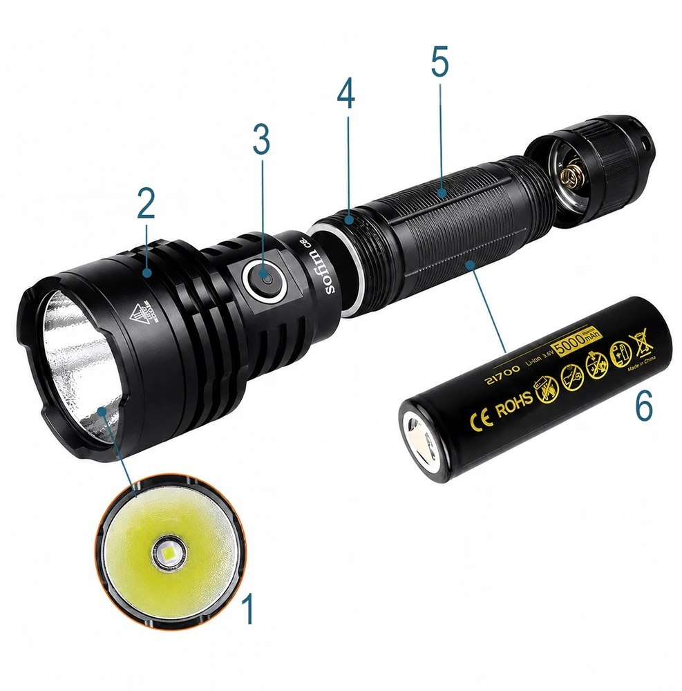 Sofirn C8L taktinis LED žibintuvėlis, 3100 lm, XHP50D-HI, USB-C, 21700, IPX8, veikimo nuotolis iki 531 m