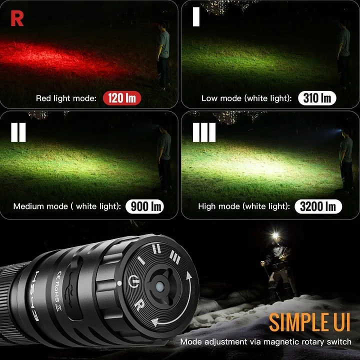 Sofirn HS43 LED žibintuvėlis SOFIRN Aku 21700 3200lm 5000mAh priekinis žibintas Baltas / RAUDONAS