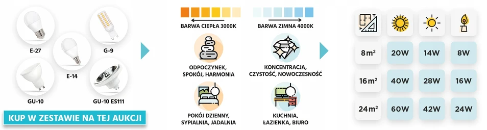 Sollux Lighting Żyrandol HECTOR 6 balta industrialny do jadalni i kuchni Sollux led