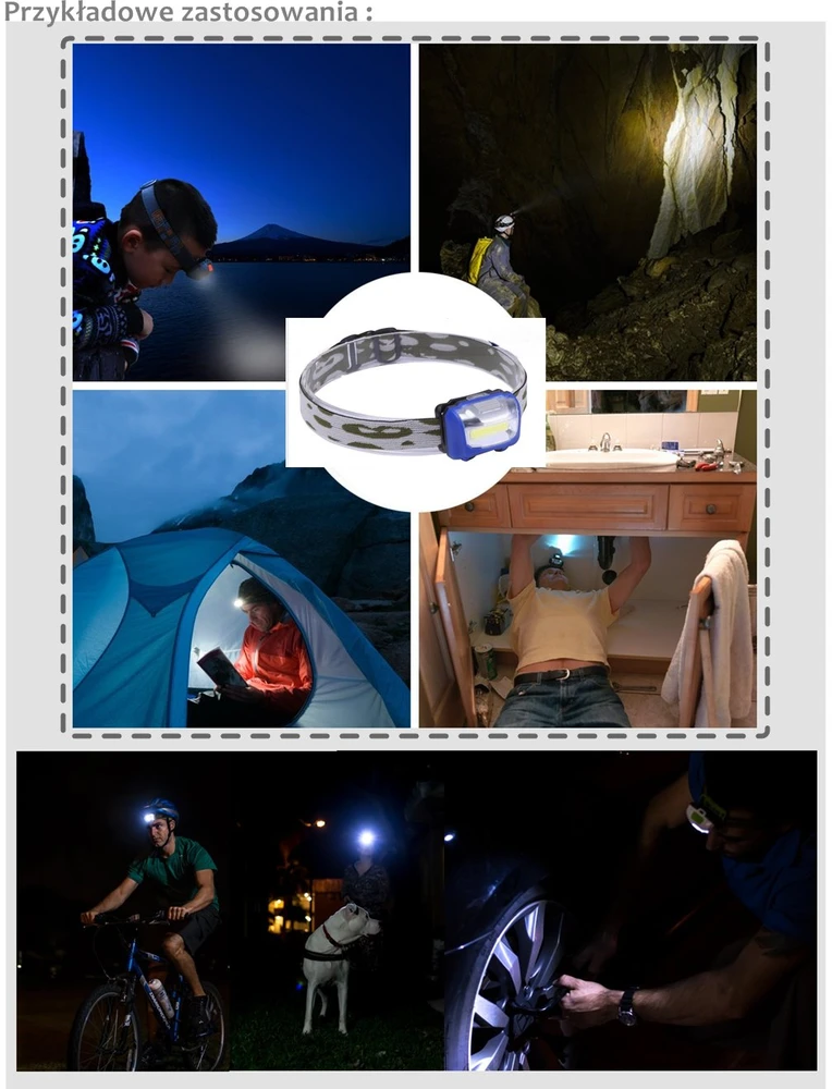Specter LED PRIEKINIS ŽIBINTAS Labai galingas, akumuliatorinis priekinis žibintas 110LM IPX4