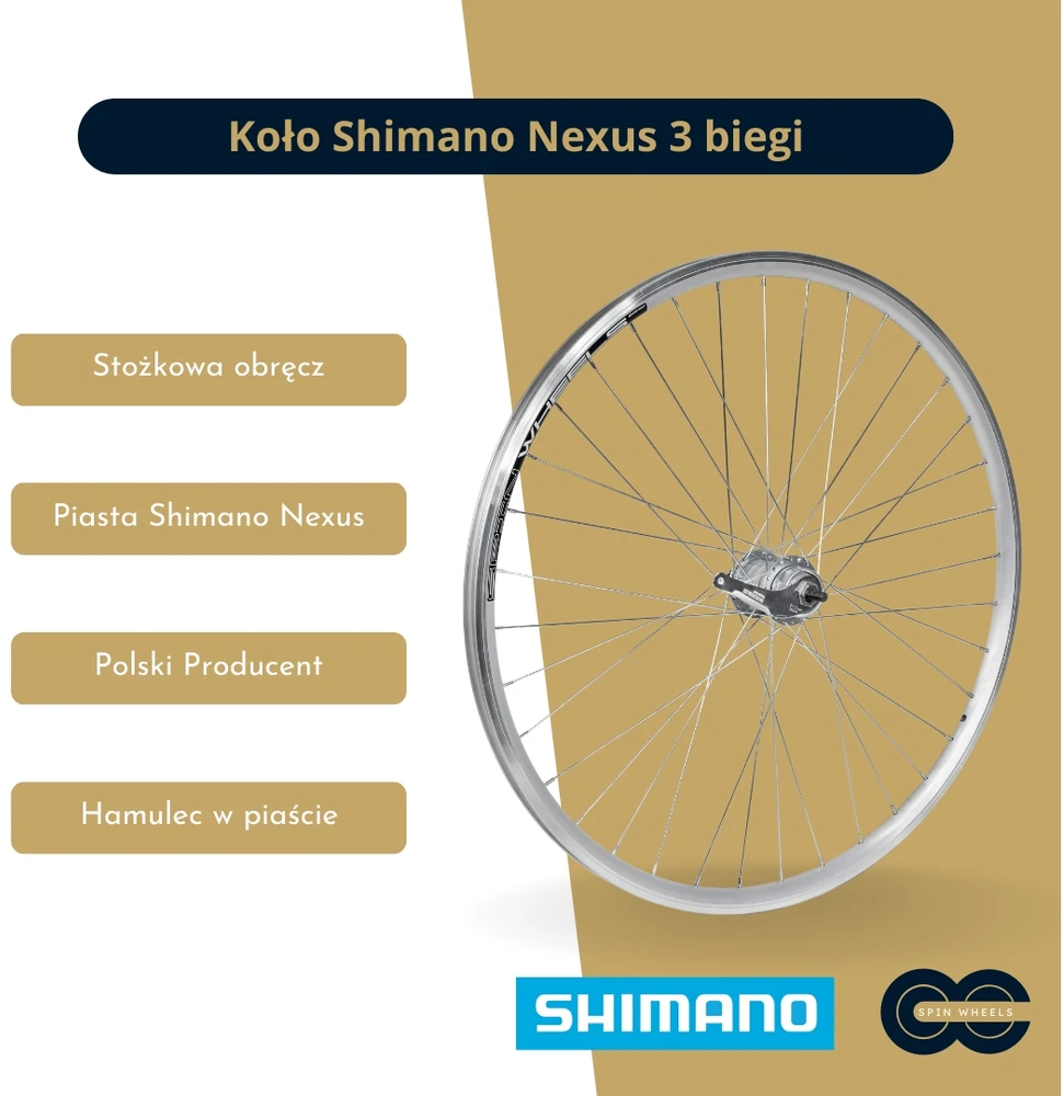 Spin Wheels Koło rowerowe tylne tył 26 cali Shimano Nexus 3 biegi Sidabrinė Wzmacniane