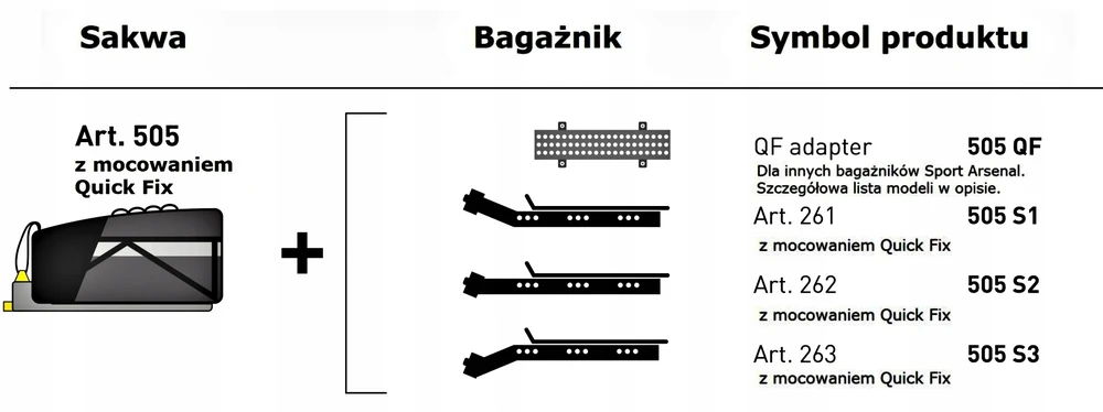 Sport Arsenal 505 S3 dviračio krepšys su Quick Fix bagažine