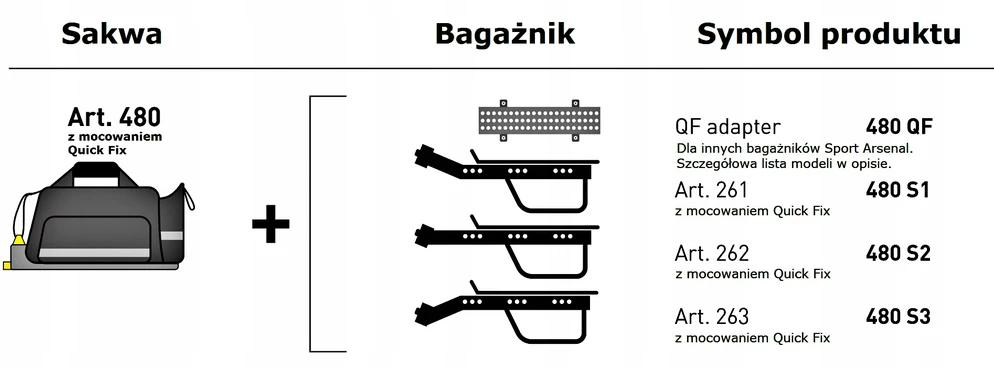 Sport Arsenal Art. 480 Lfs dviračio bagažinės krepšys, 15l