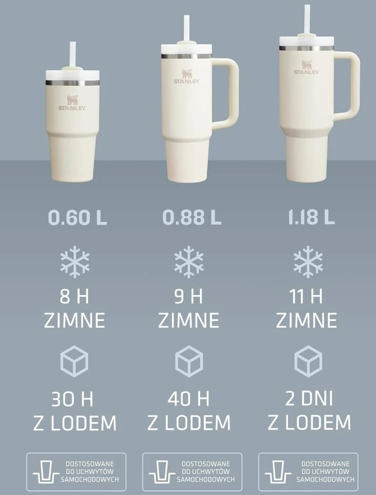 Stanley Quencher H2.O FlowState 1.18 l Oranžinis Kreminis