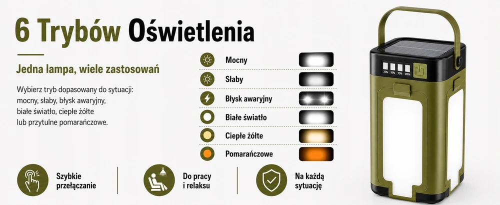 Sulankstomas kempingo žibintuvėlis, atsparus vandeniui 4000 mAh LED saulės USB 6 režimai
