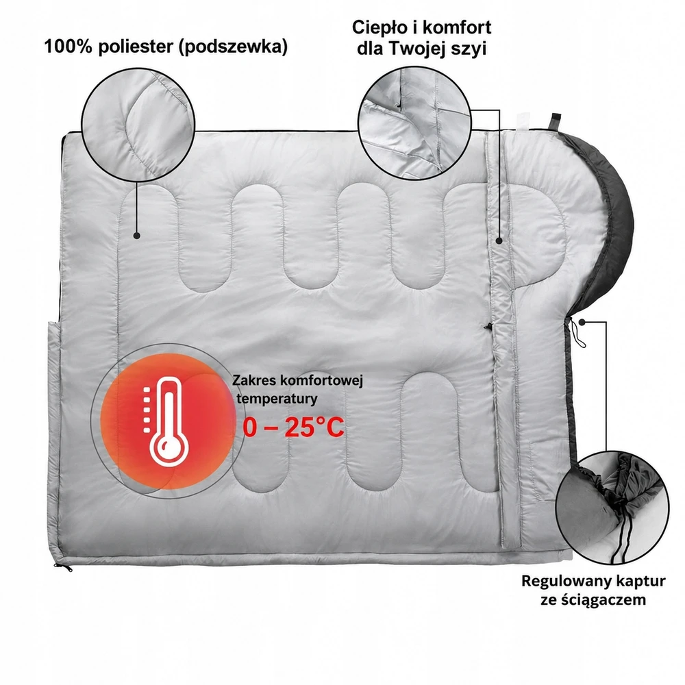 Sunlight Thermal Travel miegmaišis Lengvas, šiltas vaikiškas antklodė su gobtuvu
