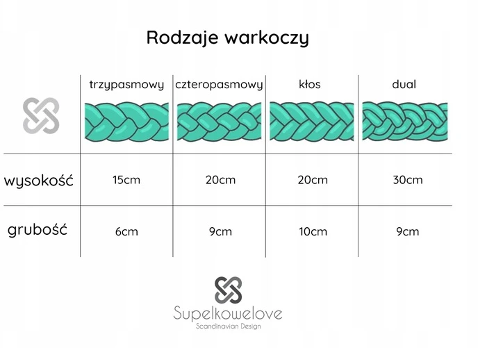 Supelkowelove PINTA LOVAČIŲ APSAUGĖ, ĮVYNĖLIS KŪDIKIUI - VELIŪRAS, 240 cm