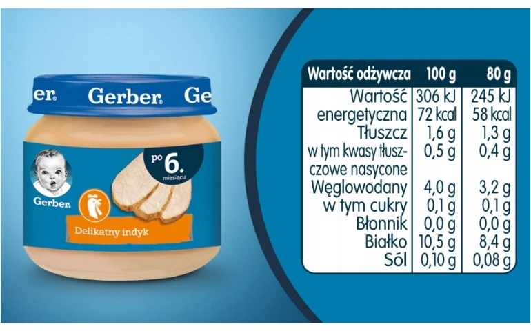 Švelni kalakutienos vakarienė nuo 6 mėnesių 80 g Gerber