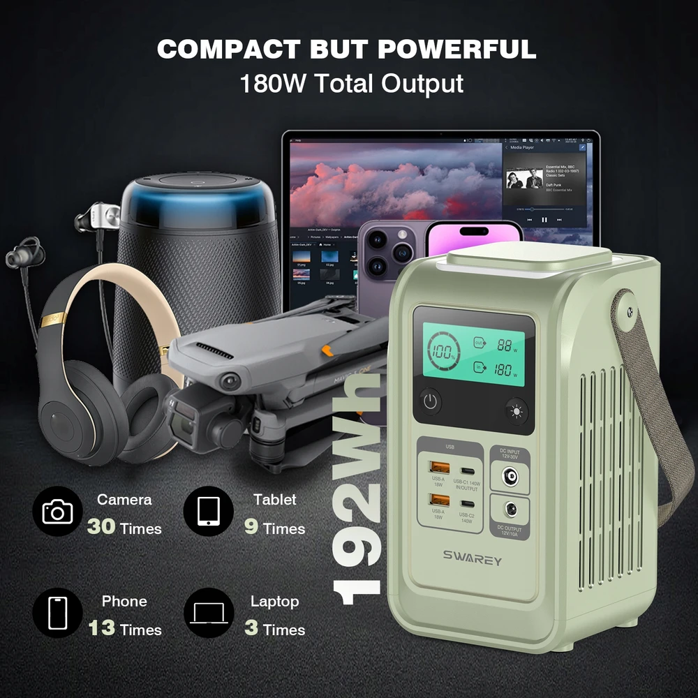 Swarey LiFePO4 elektrinė, 192 Wh saulės generatorius su 140 W greito įkrovimo prievadu