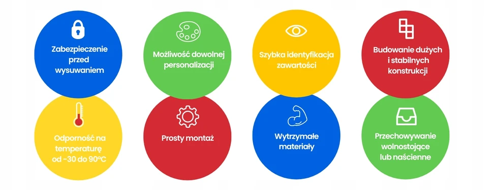Synetik Szufladki organizer modułowy na zabawki 8 vnt
