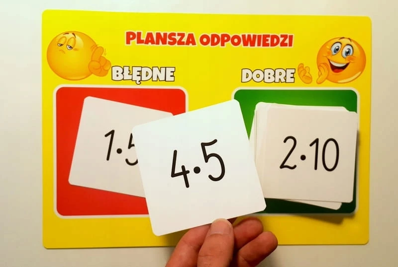 SzkolneNaklejki Kortos Edukacyjne do nauki TABLICZKI MNOŻENIA DO 100