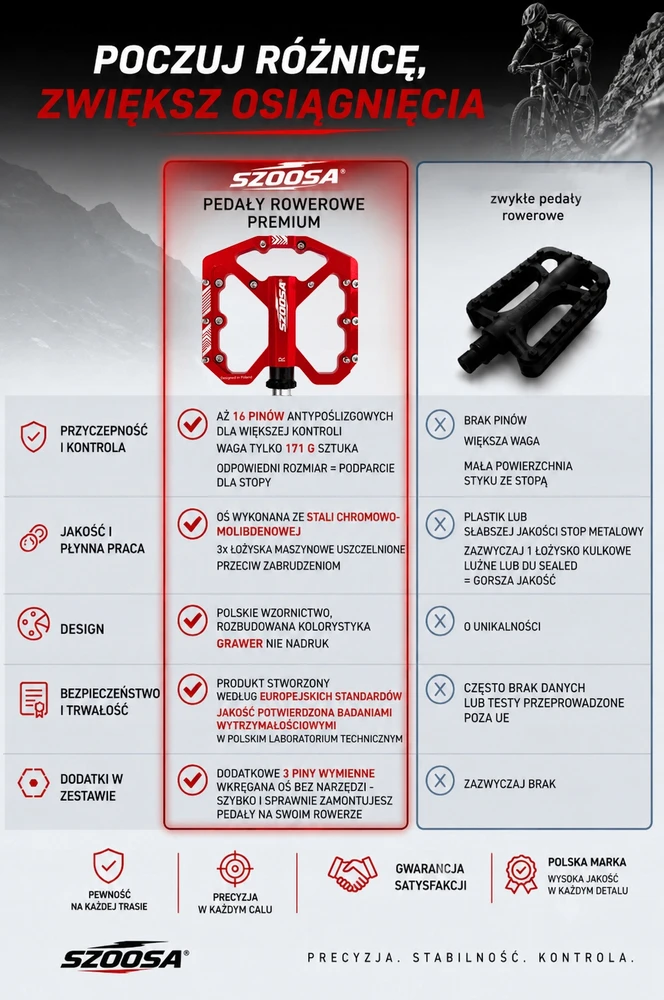 SZOOSA MTB platforminiai pedalai, aliuminis, lengvi, 3 GUOLIAI, žvyro enduro, Juodas