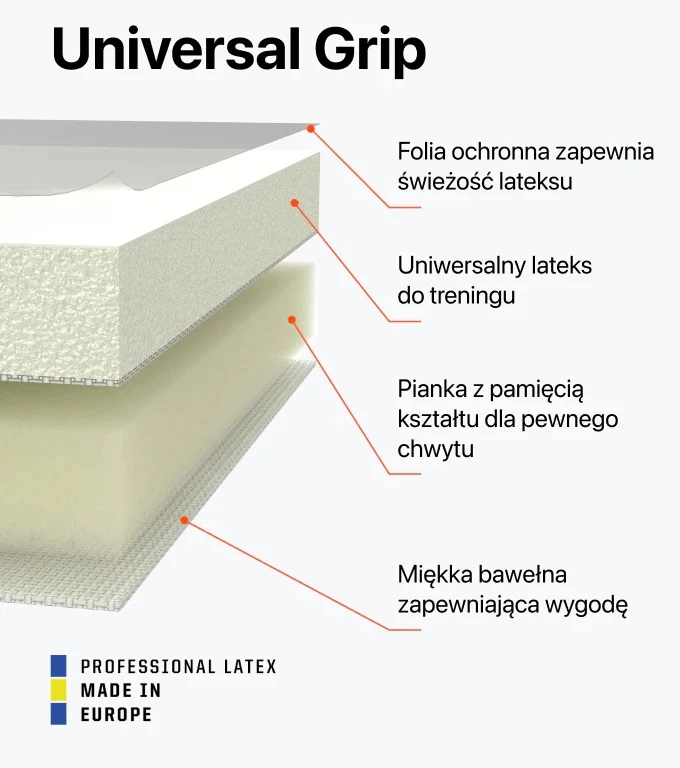 T1TAN Classic 1.0 Baltas-Out vartininko pirštinės - Balta
