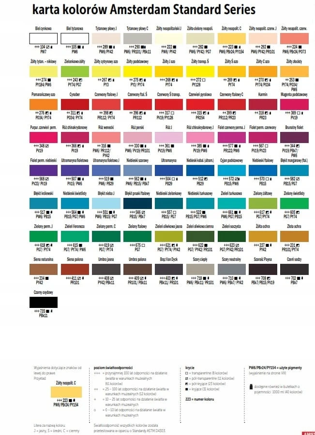 Talens Akrilinė dažai - Amsterdam - Standartinis akrilas - Geltona - 20 Ml - Atspari šviesai