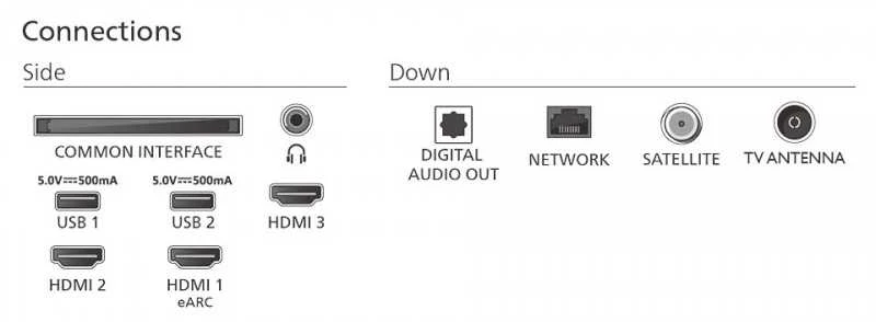 Philips 43PUS7810/12 | 43 | Smart TV | TITAN OS | UHD | Juodas