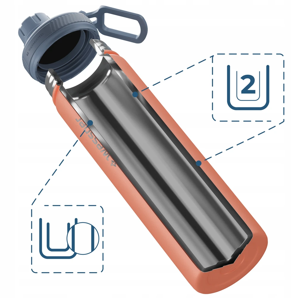 Gertuvė Termo buteliukas, arbatos termosas, keičiami kandikliai, Wessper B3, 700 ml
