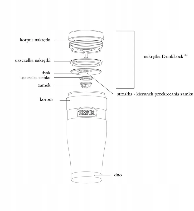 Termokubilas Thermos King Travel 470 ml, plieno