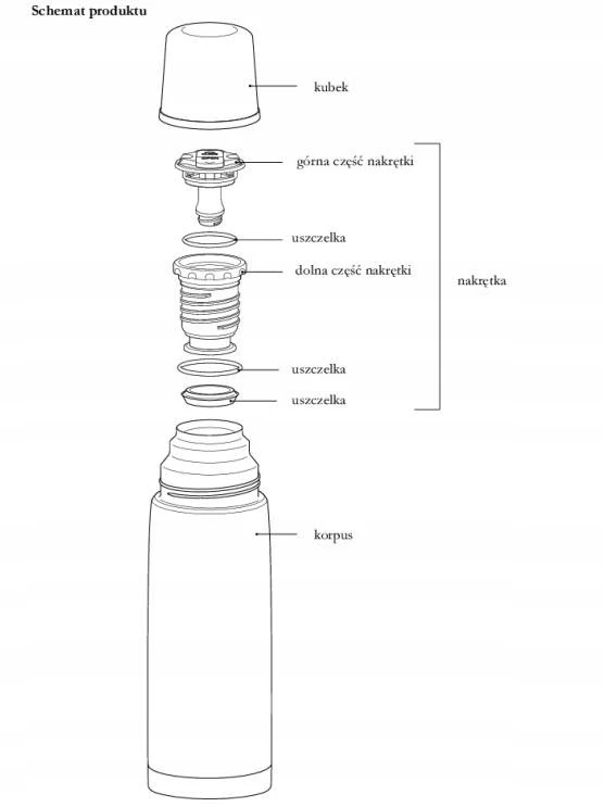 Termosas Thermos Mountain Fbb 1.0l - patogus kelionėms