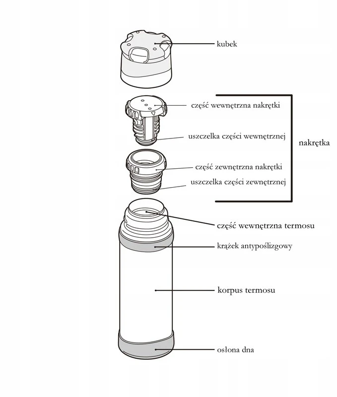 Termosas Thermos Mountain Ffx 0.9l su puodeliu
