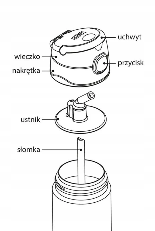 Termosas vaikams Thermos Funtainer su šiaudeliu - Piratas, 355 ml