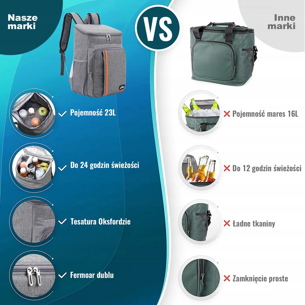 THERMAL BAG 23L, atsparus vandeniui kelionėms, iškyloms ir paplūdimiui, pilkas, išlaiko temperatūrą iki 12 valandų
