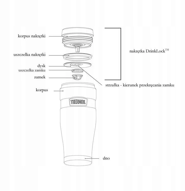 Thermos Terminis puodelis, vakuuminis kavos termosas, nerūdijančio plieno termosas 470 ml