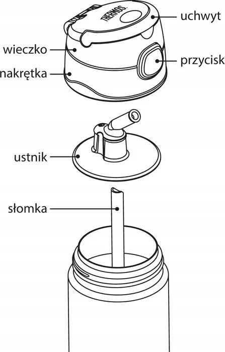 Thermos Termosas su šiaudeliu vaikams - 470 ml, nerūdijančio plieno, rožinis