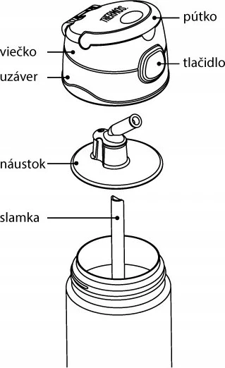 Thermos Termosas su šiaudeliu vaikams - 470 ml, nerūdijančio plieno, rožinis