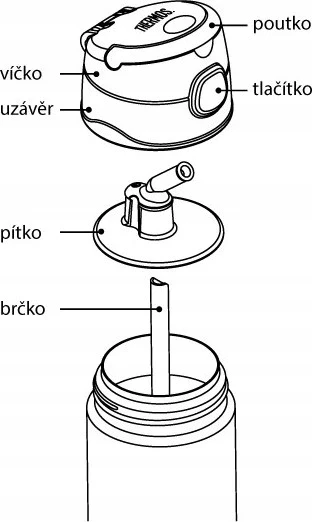 Thermos Termosas su šiaudeliu vaikams - 470 ml, nerūdijančio plieno, rožinis