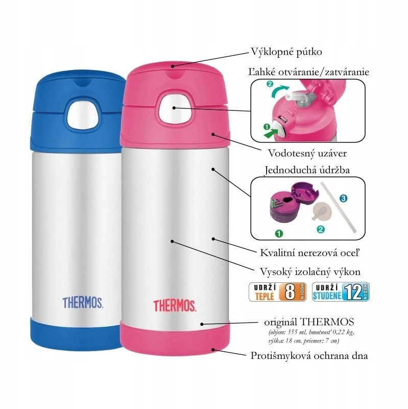 Thermos Vaikiškas termosas su šiaudeliais – rožinis