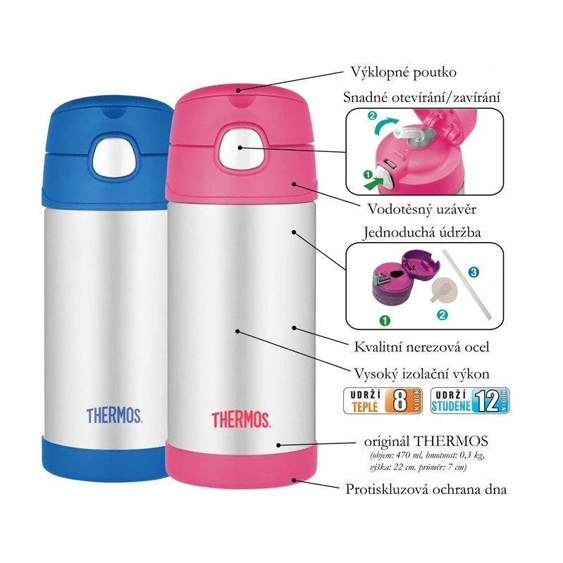 Thermos Vaikiškas termosas su šiaudeliais – rožinis